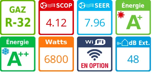 Mitsubishi Bi-split MXZ-3F68VF + MFZ-KT25VG + MSZ-LN50VGV - Product features image