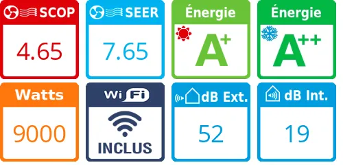 Daikin Tri-split 5MXM90A + FTXJ20AB + FTXJ42AB + FTXJ50AB - Product features image