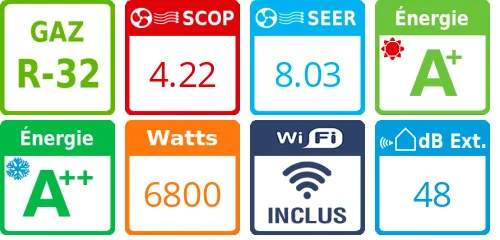 Daikin Tri-split Stylish 4MXM68A + 2 X FTXA25BS + FVXM25B - Product features image