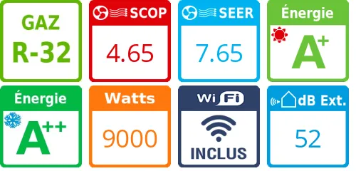 Daikin Quadri-split Stylish 5MXM90A + CVXM20A + 2 X FTXA20BS + FTXA50BS - Product features image