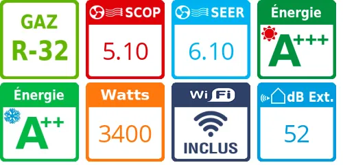 Climatiseur Mural Toyotomi Sora 12 - Product features image