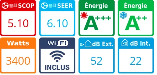 Climatiseur Mural Toyotomi Sora 12 - Product features image