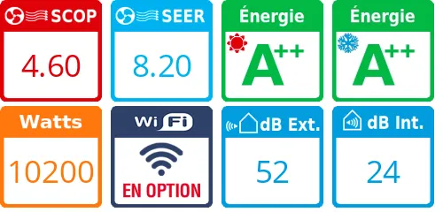Mitsubishi Quintuple-split MXZ-5F102VF + 5 X SLZ-M15FA - Product features image