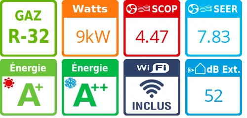 Climatiseur quadri split Emura 3 5MXM90A9, Tailles 20 + 20 + 20 + 50 Blanc - Product features image