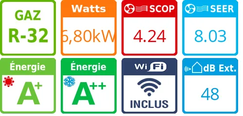 Climatiseur quadri split Emura 3 4MXM68A9, Tailles 20 + 25 + 25 + 25 Argent - Product features image