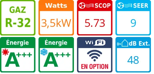 Climatiseur Mural Ururu Sarara 3,5 kWatts - Product features image