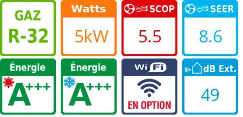 Climatiseur Mural Ururu Sarara 5 kWatts - Product features image