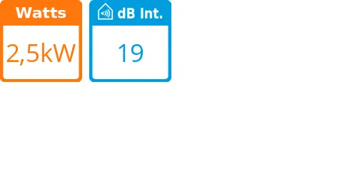 Split mural Standard Plus - 2,5 kWatts - LG - Réf : PC09SK.NSJ - Product features image