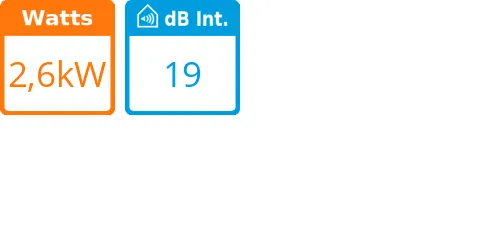 Split mural Artcool Mirror - 2,6 kWatts - LG - Réf : AC09BK.NSJ - Product features image