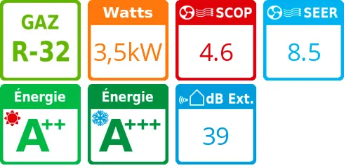 Unité extérieure Multi-split Z Deluxe 3,5 kWatts 2 sorties - Panasonic - Réf : CU-2Z35TBE - Product features image