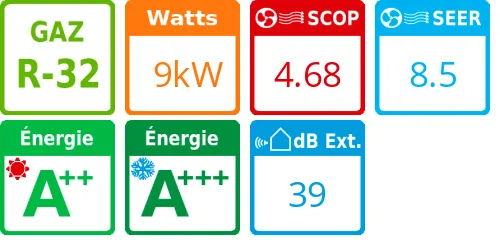 Unité extérieure Multi-split Z Deluxe 9 kWatts 5 sorties - Panasonic - Réf : CU-5Z90TBE - Product features image