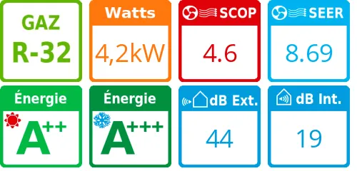 Climatiseur bi split Design Premium MXZ-2F42VF4, Tailles 25 + 25 Rouge - Product features image