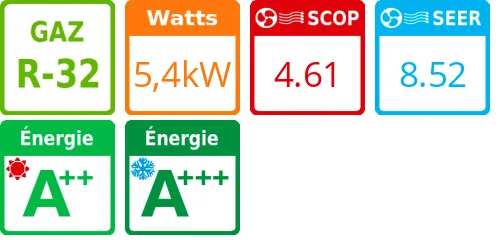 Climatiseur tri split Design Premium MXZ-3F54VF4, Tailles 25 + 25 + 35 Noir - Product features image