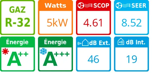 Climatiseur bi split Design Premium MXZ-3F54VF4, Tailles 25 + 25 Rouge - Product features image