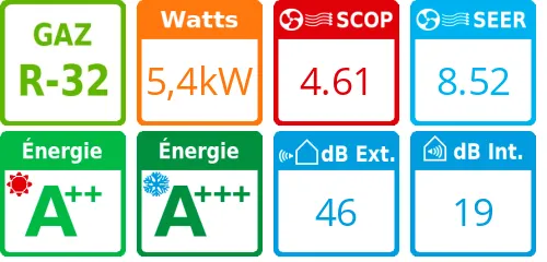 Climatiseur bi split Design Premium MXZ-3F54VF4, Tailles 25 + 35 Rouge - Product features image