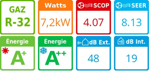 Climatiseur quadri split Design Premium MXZ-4F72VF4, Tailles 25 + 25 + 35 + 35 Noir - Product features image