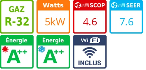 Climatiseur Mural Design Premium + 6 kWatts Blanc Perle R32 - Product features image