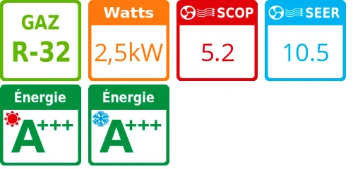 Climatiseur Mural Design Premium + 3,2 kWatts Rouge Rubis R32 - Product features image