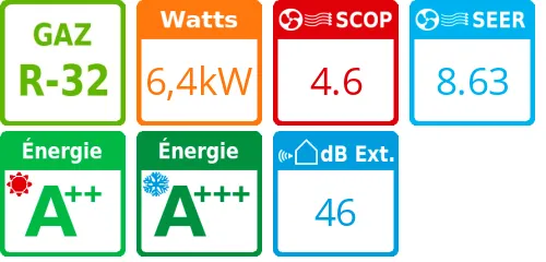 Unité extérieure Multi-split Standard 6,4 kWatts 2 sorties - Mitsubishi Electric - Réf : MXZ-2F53VF4 - Product features image