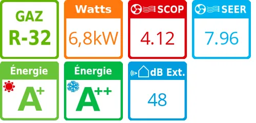 Unité extérieure Multi-split Standard 6,8 kWatts 3 sorties - Mitsubishi Electric - Réf : MXZ-3F68VF4 - Product features image