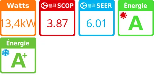 Climatiseur Cassette Primairy R410 13,4 kWatts R410 - Product features image