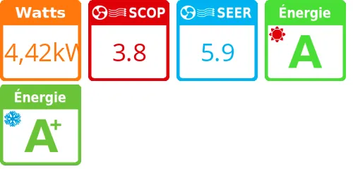 Climatiseur Plafonnier Primairy R410 14,42 kWatts R410 - Product features image