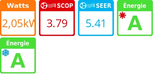 Climatiseur Plafonnier Primairy R410 12,05 kWatts R410 - Product features image
