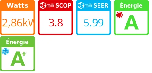 Climatiseur Plafonnier Primairy R410 12,86 kWatts R410 - Product features image