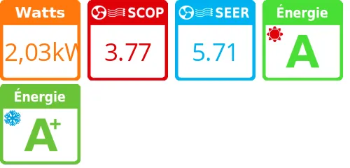 Climatisation gainable Primairy, 12,03 kWatts R410 - Product features image