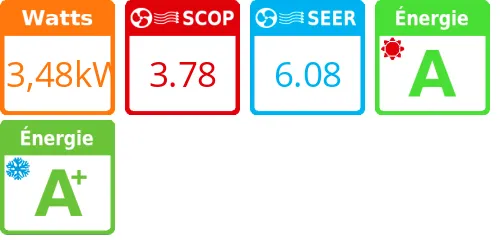 Climatisation gainable Primairy, 13,48 kWatts  R410 - Product features image