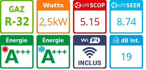 Climatiseur Mural Stylish 2,5 kWatts Blanc - Product features image