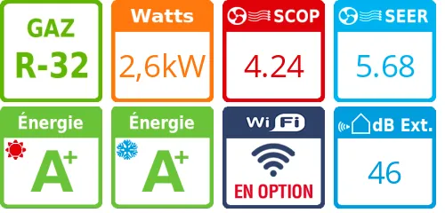 Climatiseur Console Non Carrossée 2,6 kWatts - Product features image