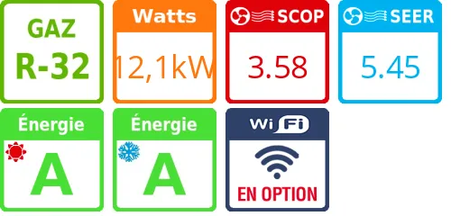Climatiseur Console SkyAir Advance-series 12,1 kWatts Monophasé - Product features image