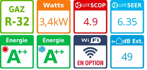 Climatiseur Cassette Round Flow 3,4 kWatts - Product features image