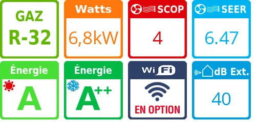 Climatiseur Cassette SkyAir Advance-series 6,8 kWatts Monophasé - Product features image