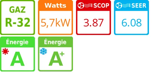 Climatiseur Plafonnier Apparent 7,2 kWatts R32 - Product features image