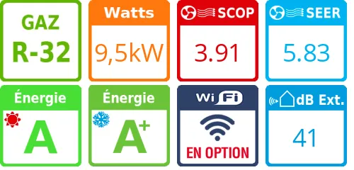 Climatiseur Plafonnier SkyAir Advance-series 9,5 kWatts Monophasé - Product features image