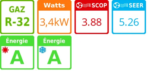 Climatisation gainable Extra plat, 4 kWatts R32 - Product features image
