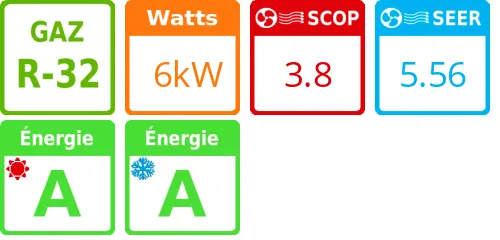 Climatisation gainable Extra plat, 7 kWatts R32 - Product features image