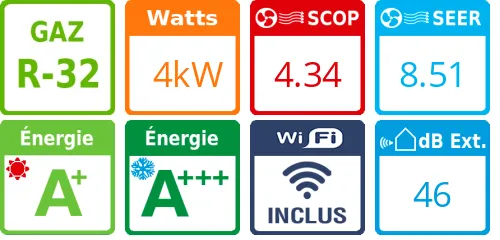 Climatiseur bi split Stylish 3MXM40A9, Tailles 25 + 25 Blanc - Product features image