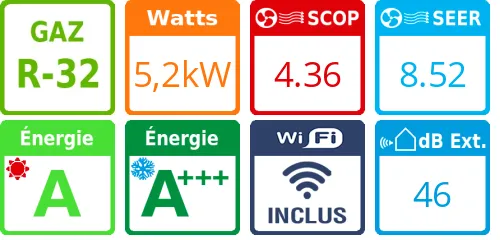 Climatiseur bi split Stylish 3MXM52A9, Tailles 20 + 42 Blanc - Product features image