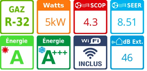 Climatiseur bi split Stylish 3MXM52A9, Tailles 15 + 35 Blanc - Product features image