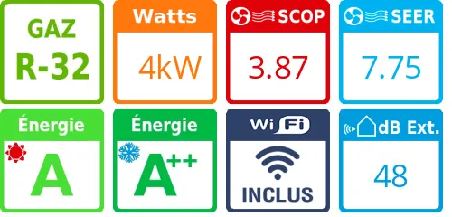 Climatiseur bi split Stylish 3MXM68A9, Tailles 15 + 25 Blanc - Product features image