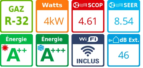 Climatiseur tri split Stylish 3MXM40A9, Tailles 15 + 15 + 25 Blanc - Product features image