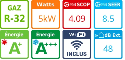 Climatiseur tri split Stylish 4MXM68A9, Tailles 15 + 15 + 25 Blanc - Product features image