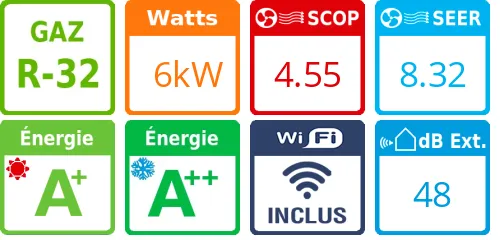 Climatiseur quadri split Stylish 4MXM80A9, Tailles 15 + 15 + 15 + 15 Blanc - Product features image