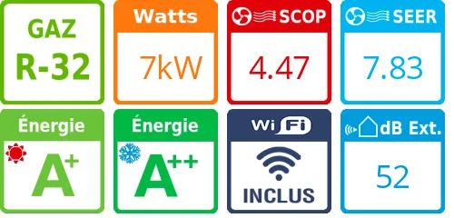 Climatiseur quadri split Stylish 5MXM90A9, Tailles 15 + 15 + 15 + 25 Blanc - Product features image