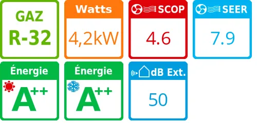 Unité extérieure Design 4,2 kWatts - Mitsubishi Electric - Réf : MUZ-EF42VG - Product features image