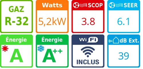 Climatiseur bi split Etherea CU-3Z52TBE, Tailles 16 + 50 Blanc Mat - Product features image