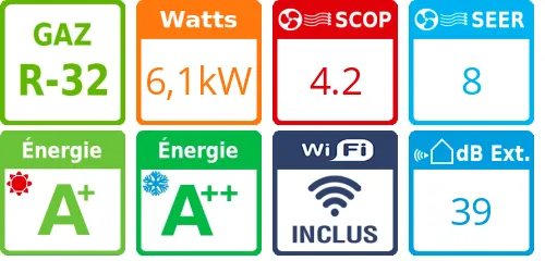 Climatiseur tri split Etherea CU-3Z68TBE, Tailles 16 + 20 + 25 Blanc Mat - Product features image